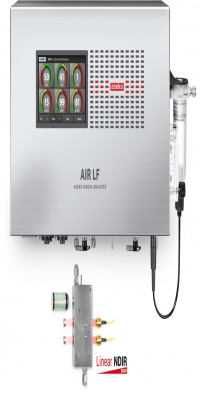 Quality Control Instruments